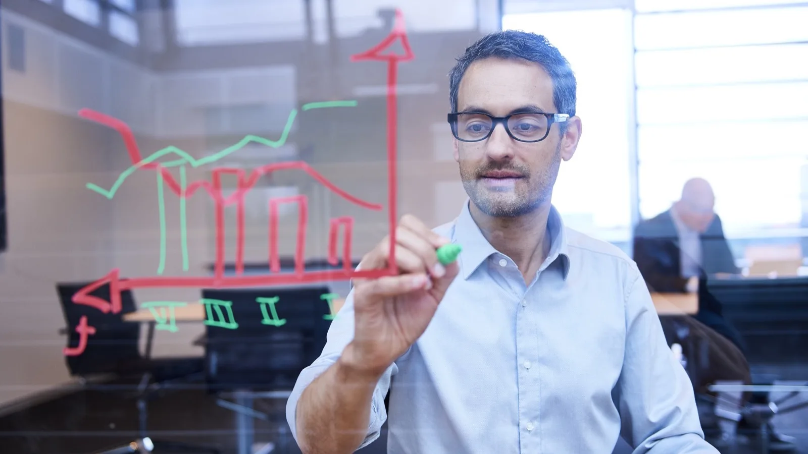 Professional drawing graph with drop and recovery line on transparent board
