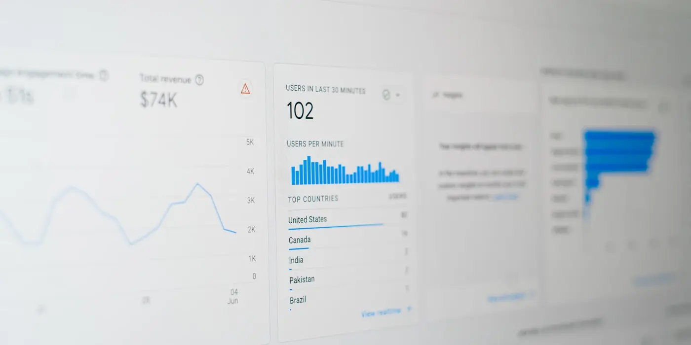 A product dashboard with live usage and revenue figures